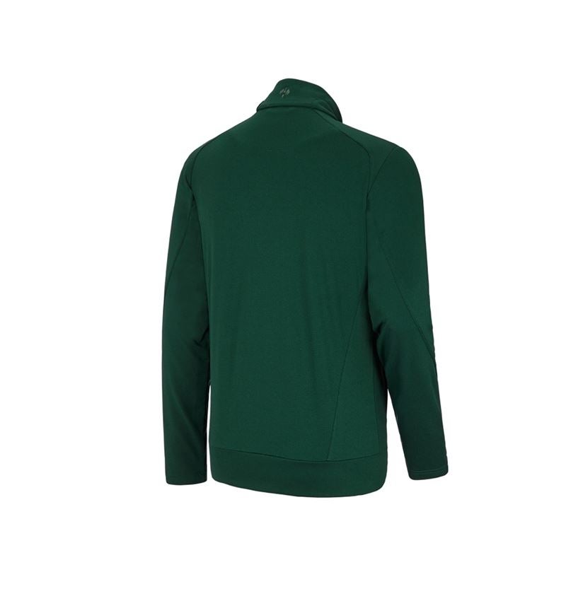 Themen: FIBERTWIN® clima-pro Jacke e.s.motion 2020 + grün/seegrün 3