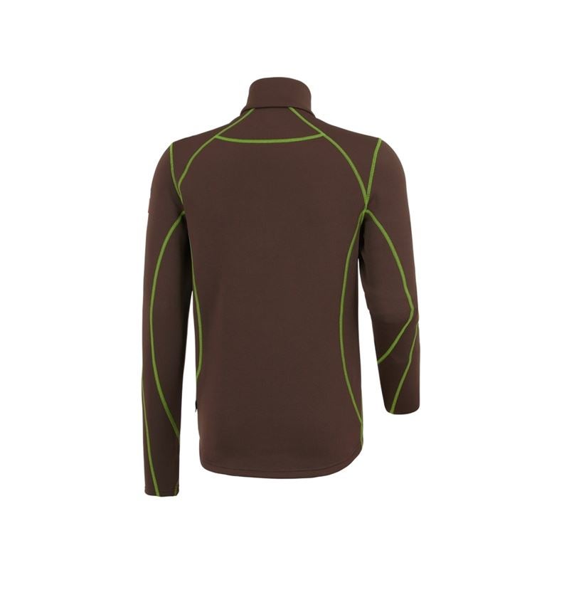 Themen: Funkt.-Troyer thermo stretch e.s.motion 2020 + kastanie/seegrün 3