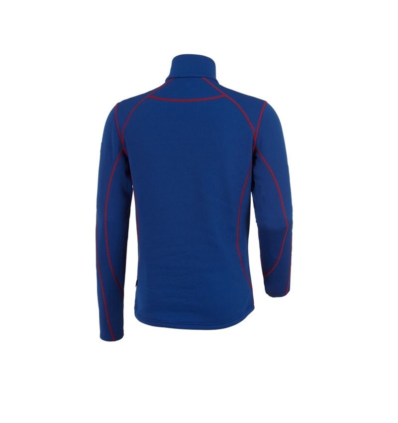 Themen: Funkt.-Troyer thermo stretch e.s.motion 2020 + kornblau/feuerrot 3