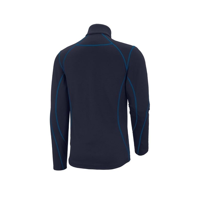 Themen: Funkt.-Troyer thermo stretch e.s.motion 2020 + dunkelblau/atoll 3
