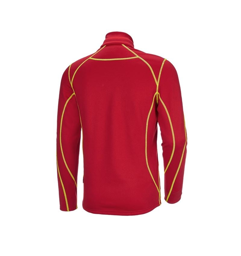 Themen: Funkt.-Troyer thermo stretch e.s.motion 2020 + feuerrot/warngelb 3
