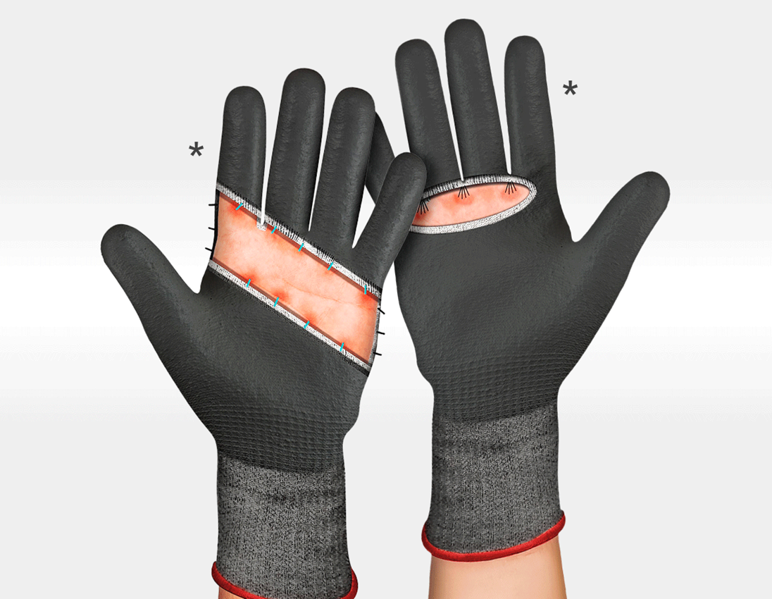 Coated: PU cut protection gloves, Cut F 3