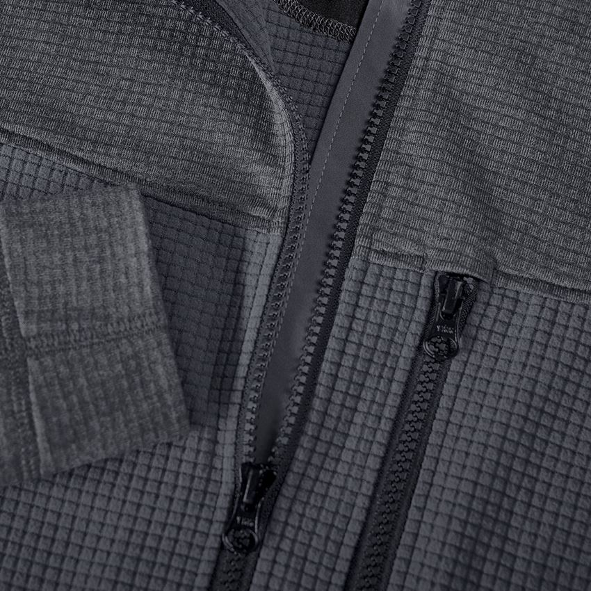Shirts, Pullover & more: Troyer climacell e.s.dynashield + graphite melange 2
