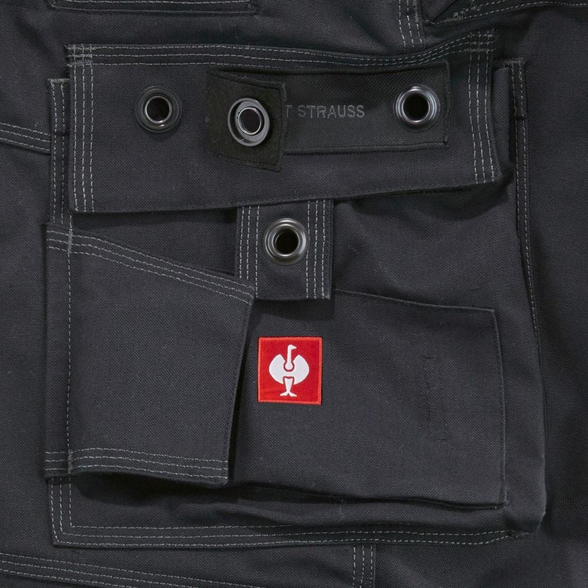 Thèmes: Short e.s.roughtough + noir 2
