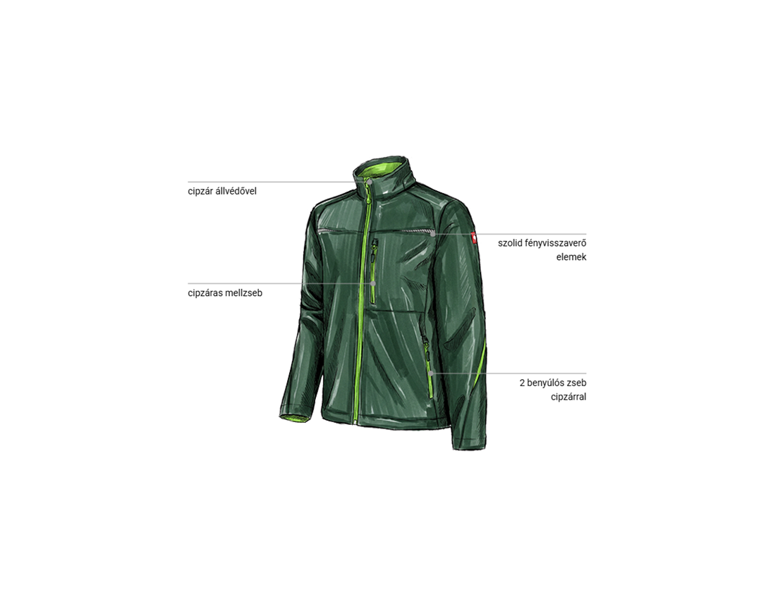 Dzsekik: Softshell dzseki e.s.motion 2020 + zöld/tengerzöld 1