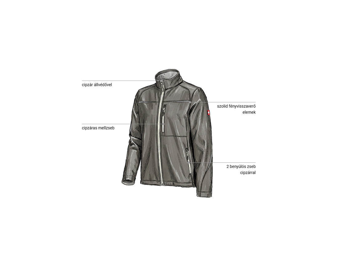 Dzsekik: Softshell dzseki e.s.motion 2020 + kő/gipsz 1