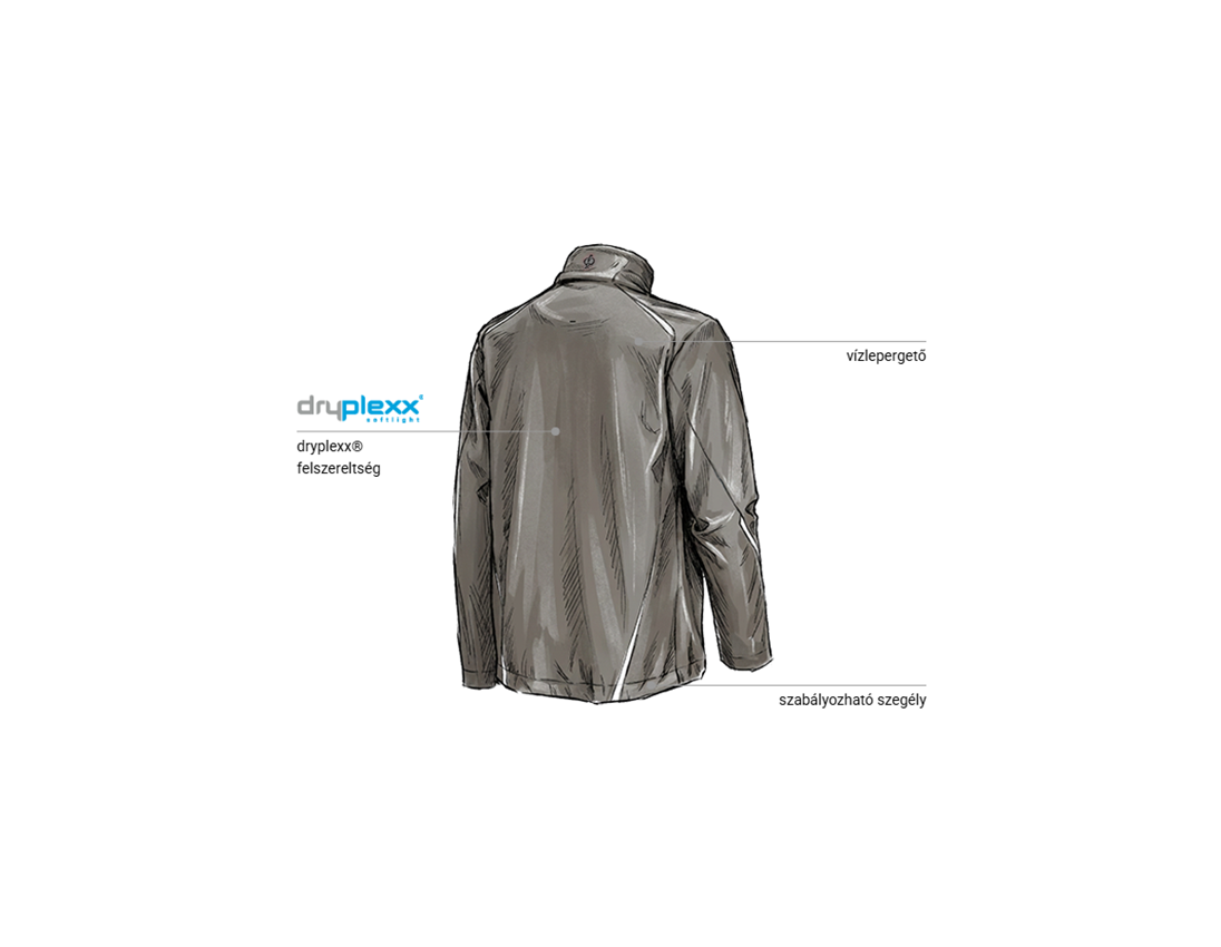 Dzsekik: Softshell dzseki e.s.motion 2020 + kő/gipsz 2