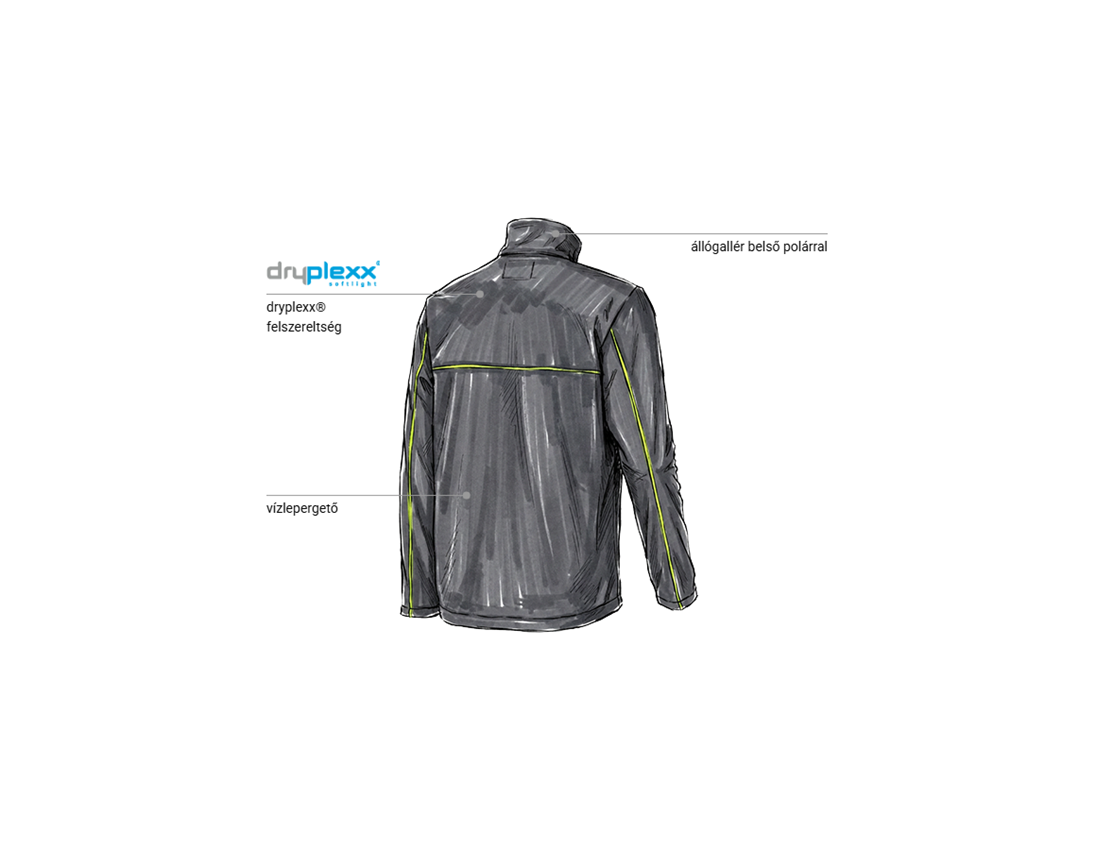 Dzsekik: Softshell dzseki e.s.line.core + szénszürke/láthatósági sárga 2