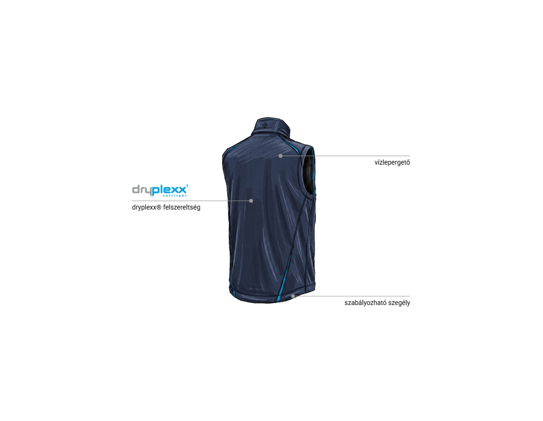 Mellények: Softshell mellény e.s.motion 2020 + sötétkék/atoll 2