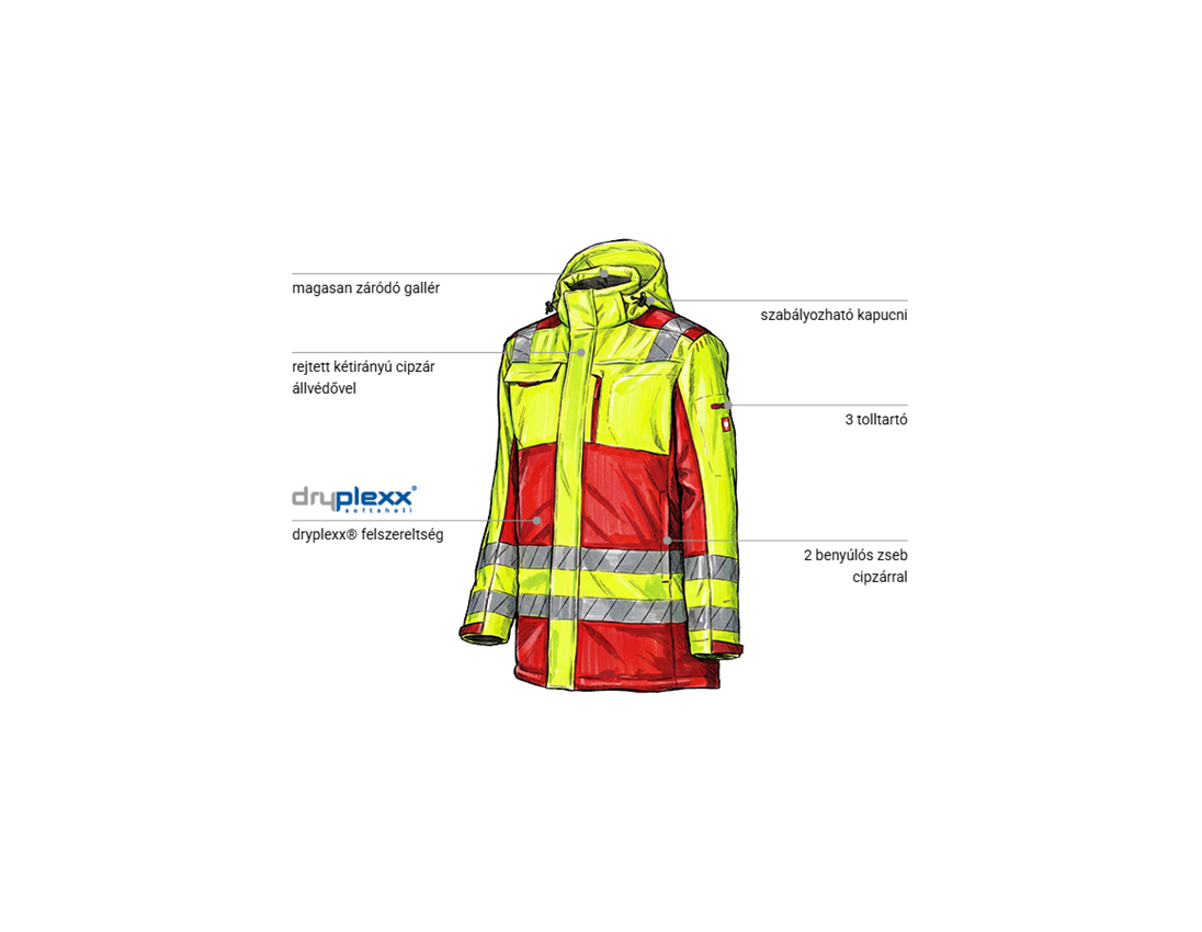 Dzsekik: Láthatósági téli softshell parka e.s.motion 24/7 + piros/láthatósági sárga 1