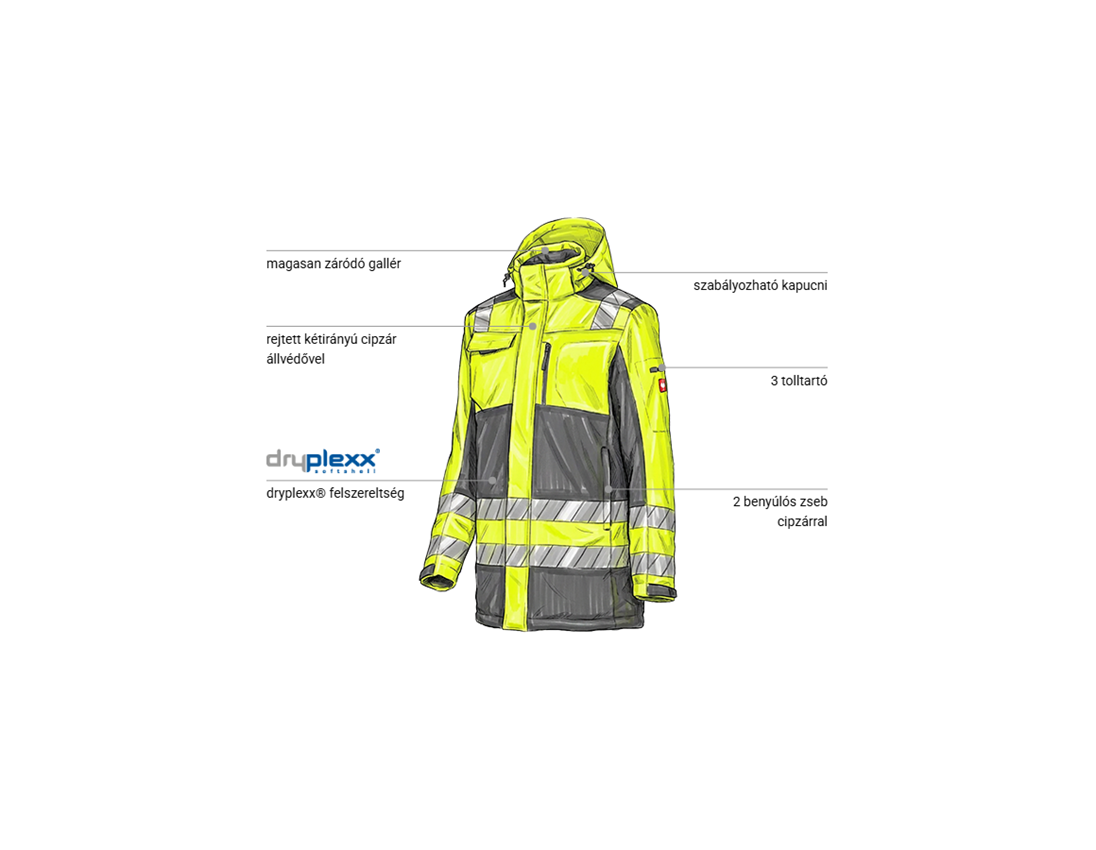 Dzsekik: Láthatósági téli softshell parka e.s.motion 24/7 + antracit/láthatósági sárga 1