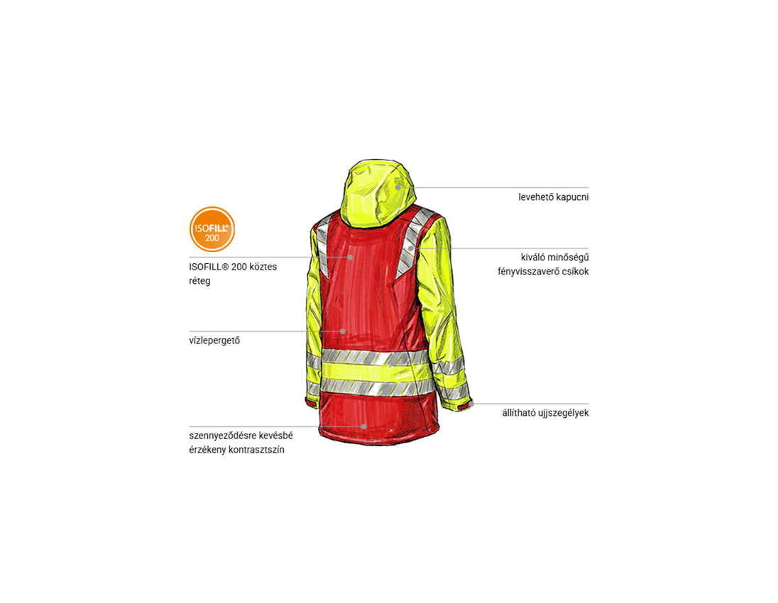 Dzsekik: Láthatósági téli softshell parka e.s.motion 24/7 + piros/láthatósági sárga 2