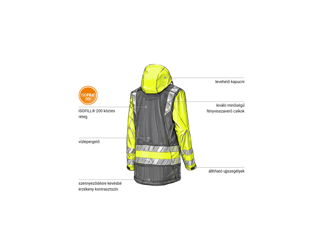 Dzsekik: Láthatósági téli softshell parka e.s.motion 24/7 + antracit/láthatósági sárga 2