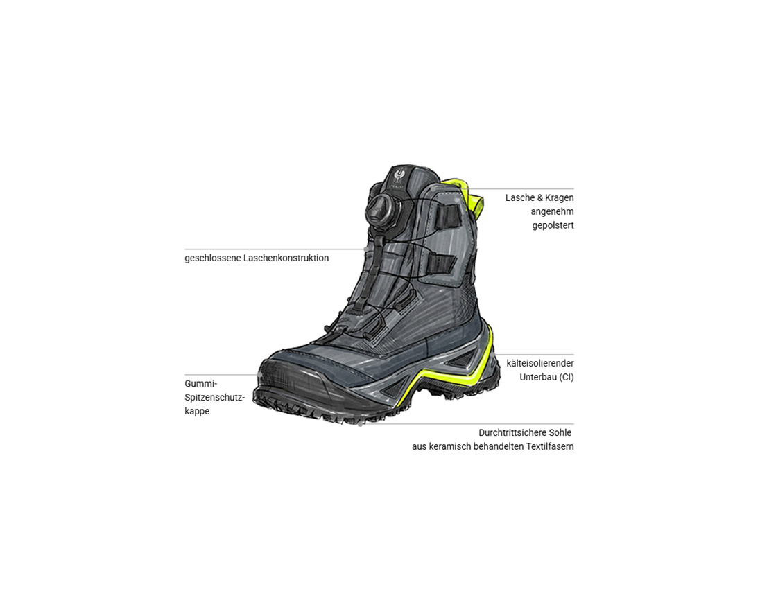 Schuhe: S7S Sicherheitsschuhe Strauss.7002 high + carbongrau/warngelb 2