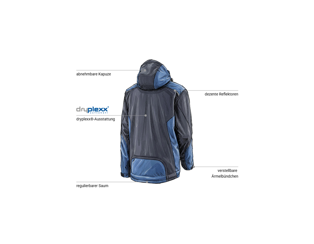 Arbeitsjacken: Softshelljacke e.s.motion + pazifik/kobalt 2