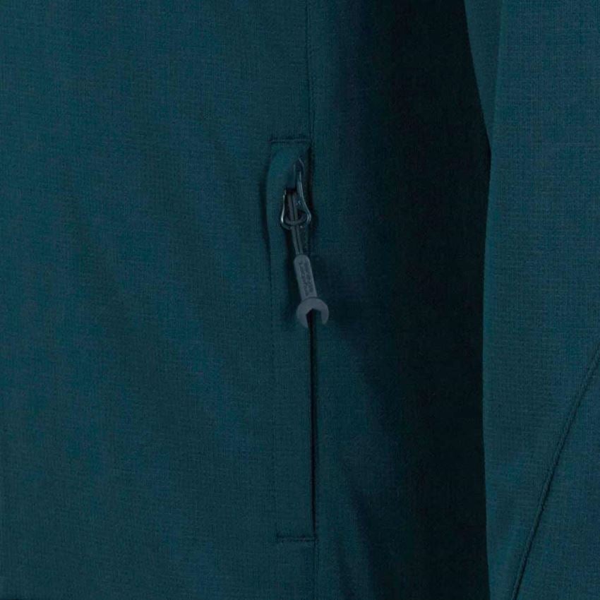 Themen: FIBERTWIN® clima-pro Jacke e.s.motion 2020 + seeblau/platin 2