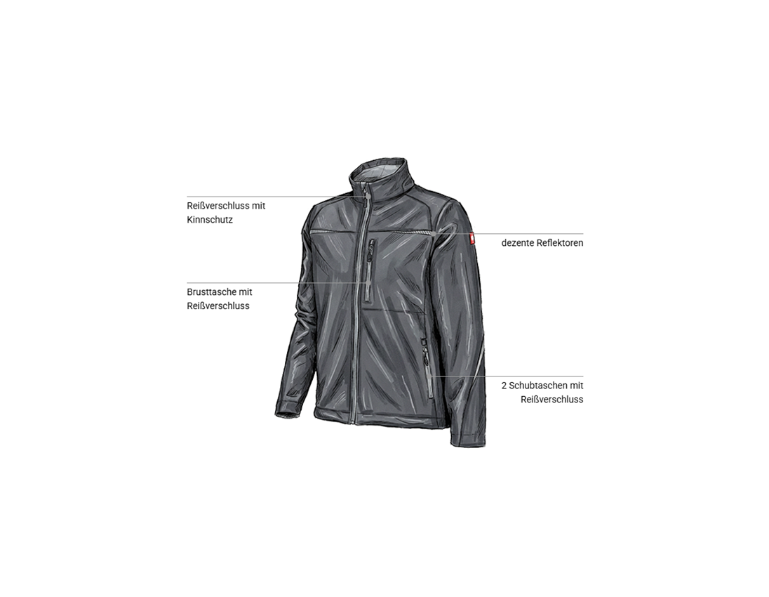 Kfz-Mechatroniker: Softshelljacke e.s.motion 2020 + anthrazit/platin 1