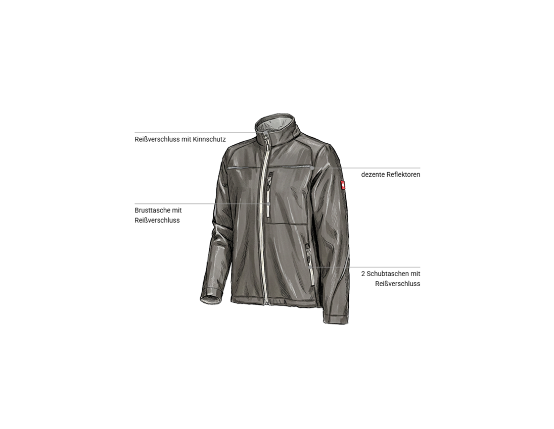 Kfz-Mechatroniker: Softshelljacke e.s.motion 2020 + stein/gips 1