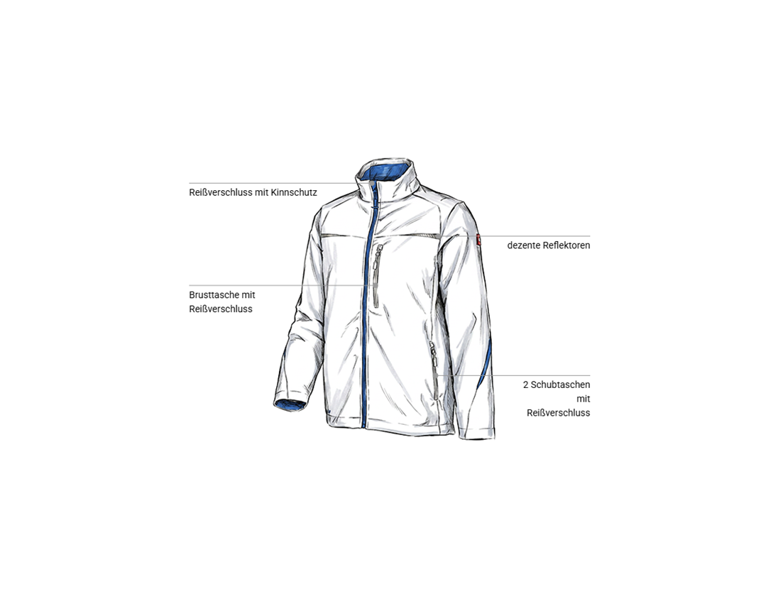 Kfz-Mechatroniker: Softshelljacke e.s.motion 2020 + weiß/enzianblau 1