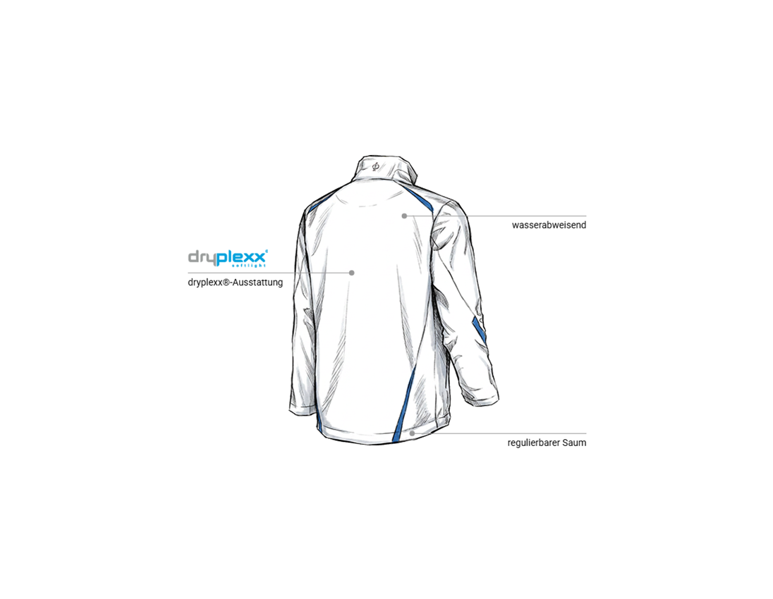 Kfz-Mechatroniker: Softshelljacke e.s.motion 2020 + weiß/enzianblau 2