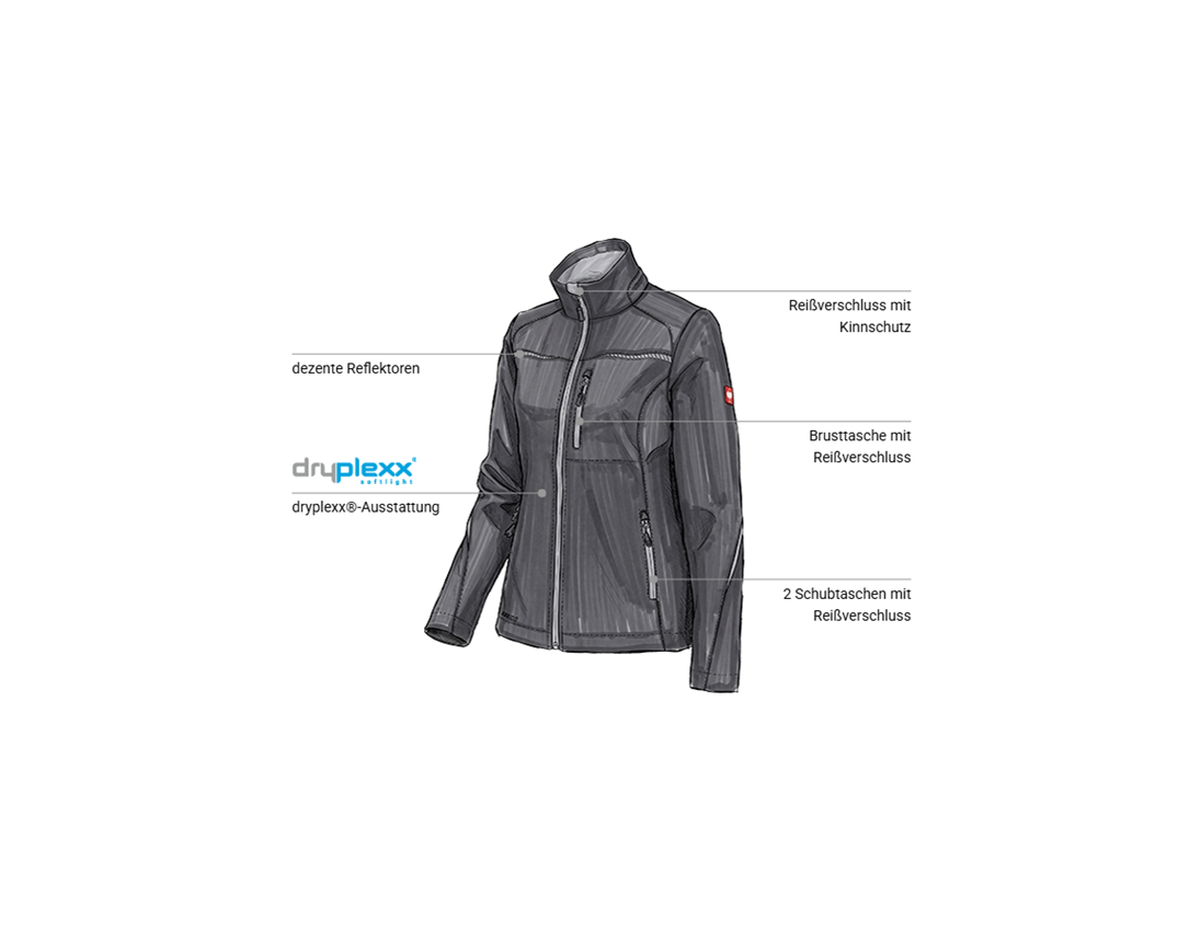Bekleidung: Softshelljacke e.s.motion 2020, Damen + anthrazit/platin 1