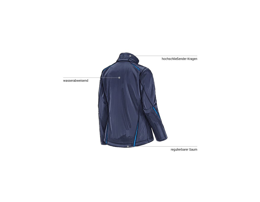 Bekleidung: Softshelljacke e.s.motion 2020, Damen + dunkelblau/atoll 2