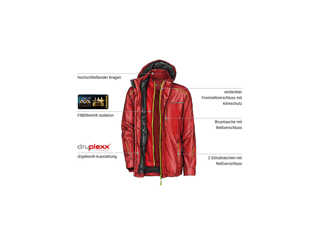 Bekleidung: 3 in 1 Funktionsjacke e.s.motion 2020, Herren + feuerrot/warngelb 1