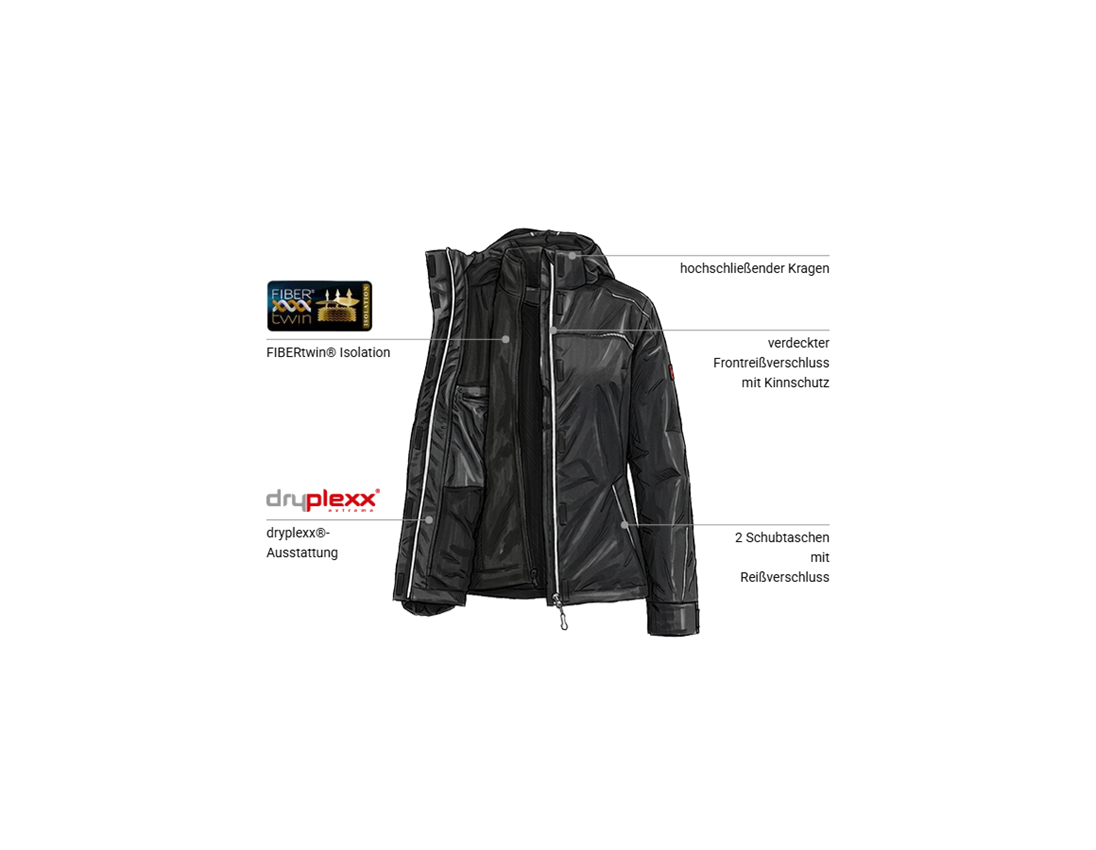 Bekleidung: 3 in 1 Funktionsjacke e.s.motion 2020, Damen + schwarz/platin 1