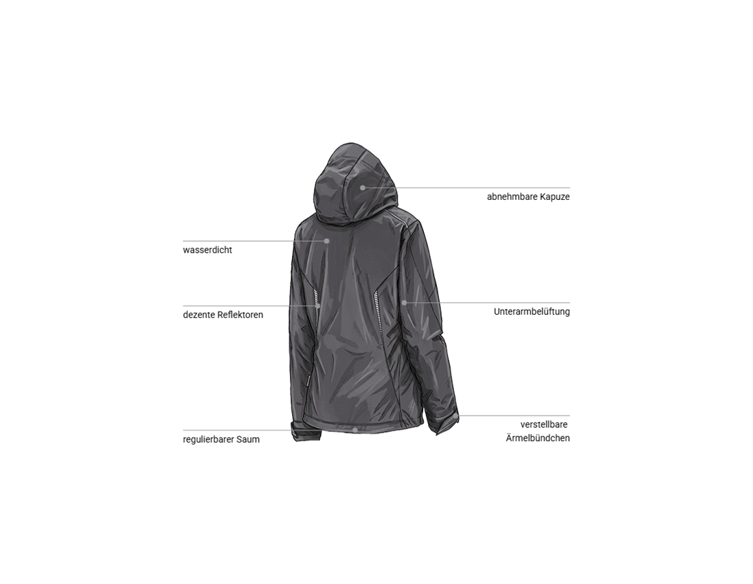 Bekleidung: 3 in 1 Funktionsjacke e.s.motion 2020, Damen + anthrazit/platin 2