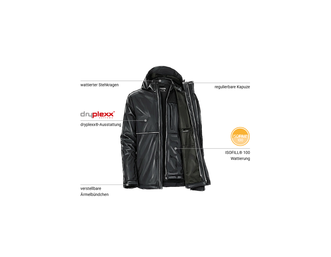Arbeitsjacken: 3 in 1 Funktionsjacke e.s.line.core + schwarz/platin 1