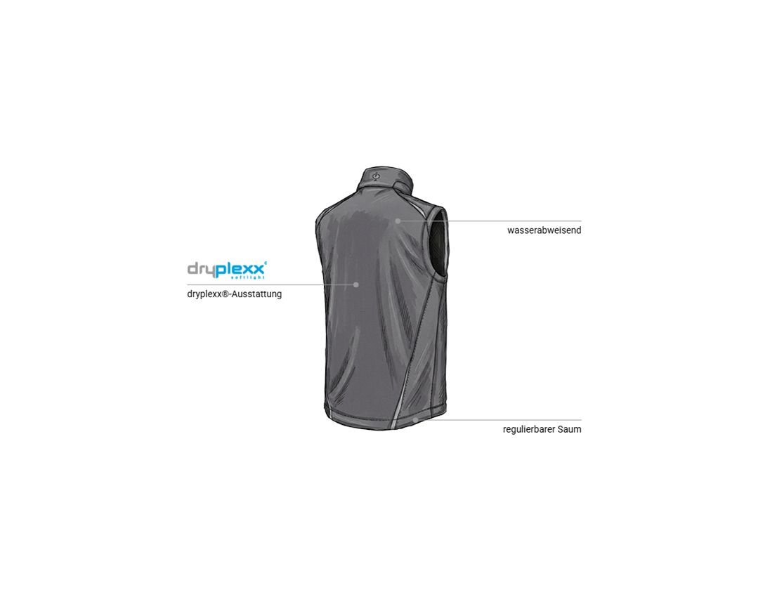 Kfz-Mechatroniker: Softshell Weste e.s.motion 2020 + anthrazit/platin 2