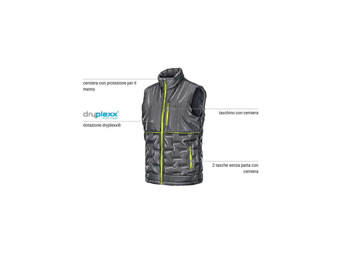 Gilet: Gilet invernale imbottito e.s.line.core + grigio carbone/giallo fluo 1