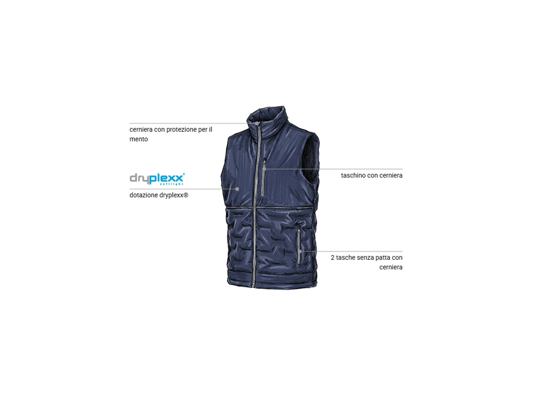 Gilet: Gilet invernale imbottito e.s.line.core + blu scuro/platino 1