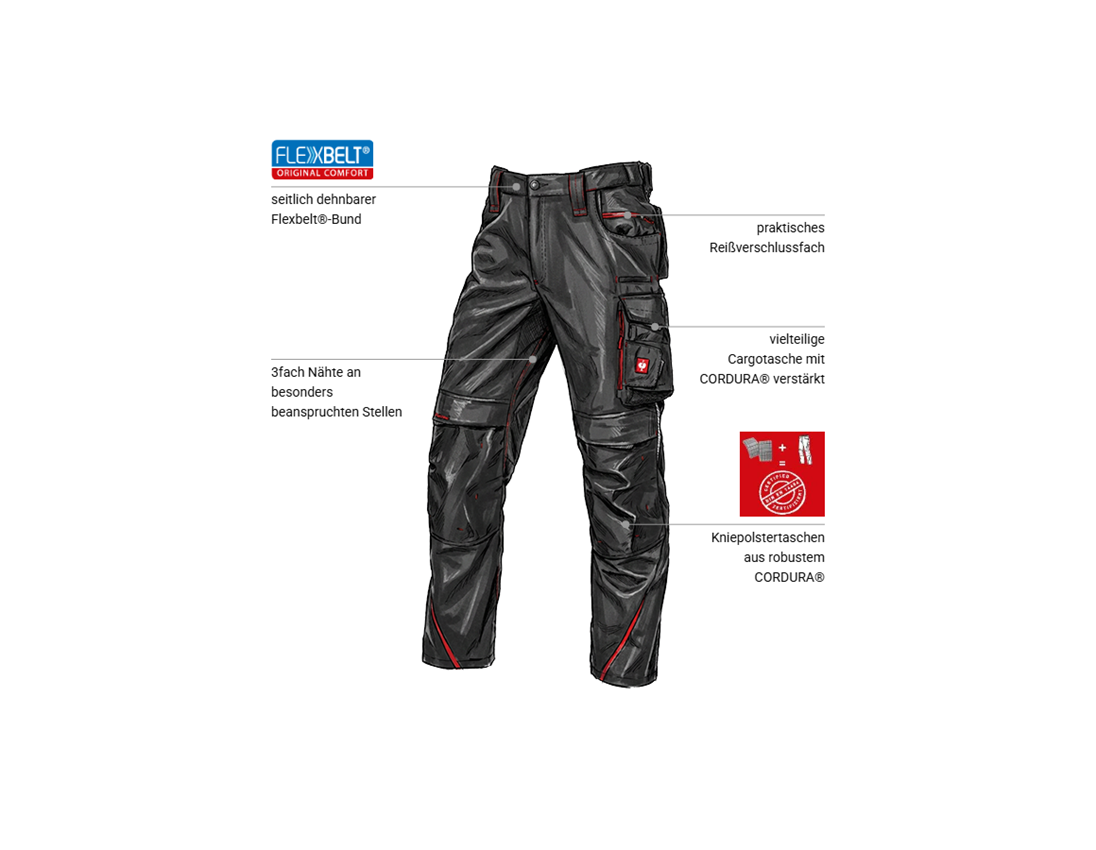 Bekleidung: Bundhose e.s.motion 2020 + graphit/feuerrot 1