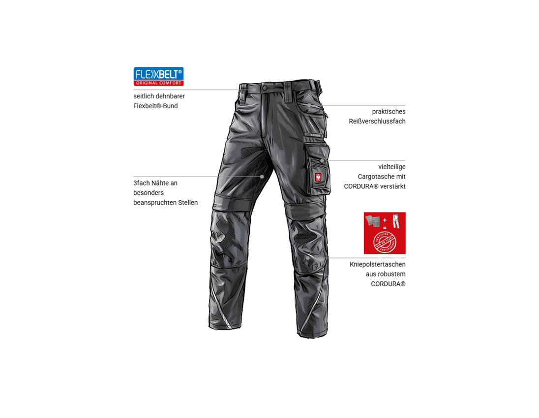 Bekleidung: Bundhose e.s.motion 2020 + anthrazit/platin 1