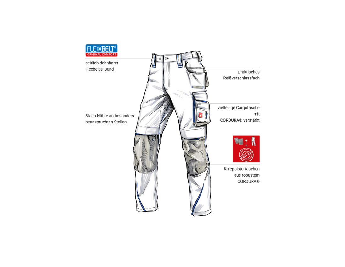 Bekleidung: Bundhose e.s.motion 2020 + weiß/enzianblau 1