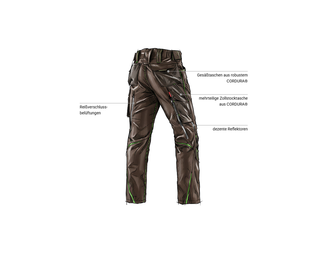 Bekleidung: Bundhose e.s.motion 2020 + kastanie/seegrün 2