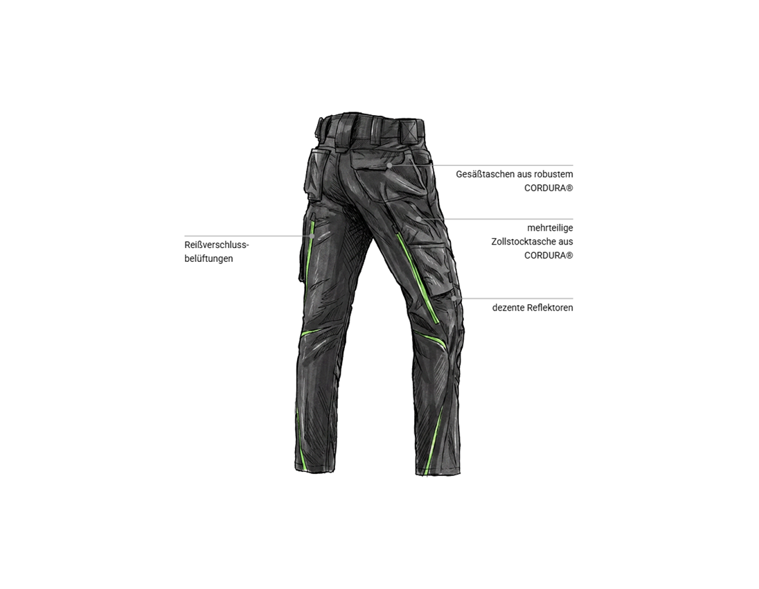 Bekleidung: Bundhose e.s.motion 2020 + schwarz/seegrün 2