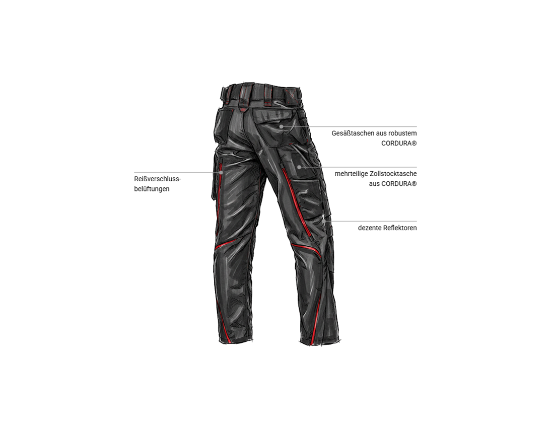 Bekleidung: Bundhose e.s.motion 2020 + graphit/feuerrot 2