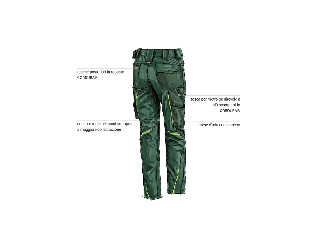 Pantaloni da lavoro: Pantaloni da donna e.s.motion 2020 + verde/verde mare 2