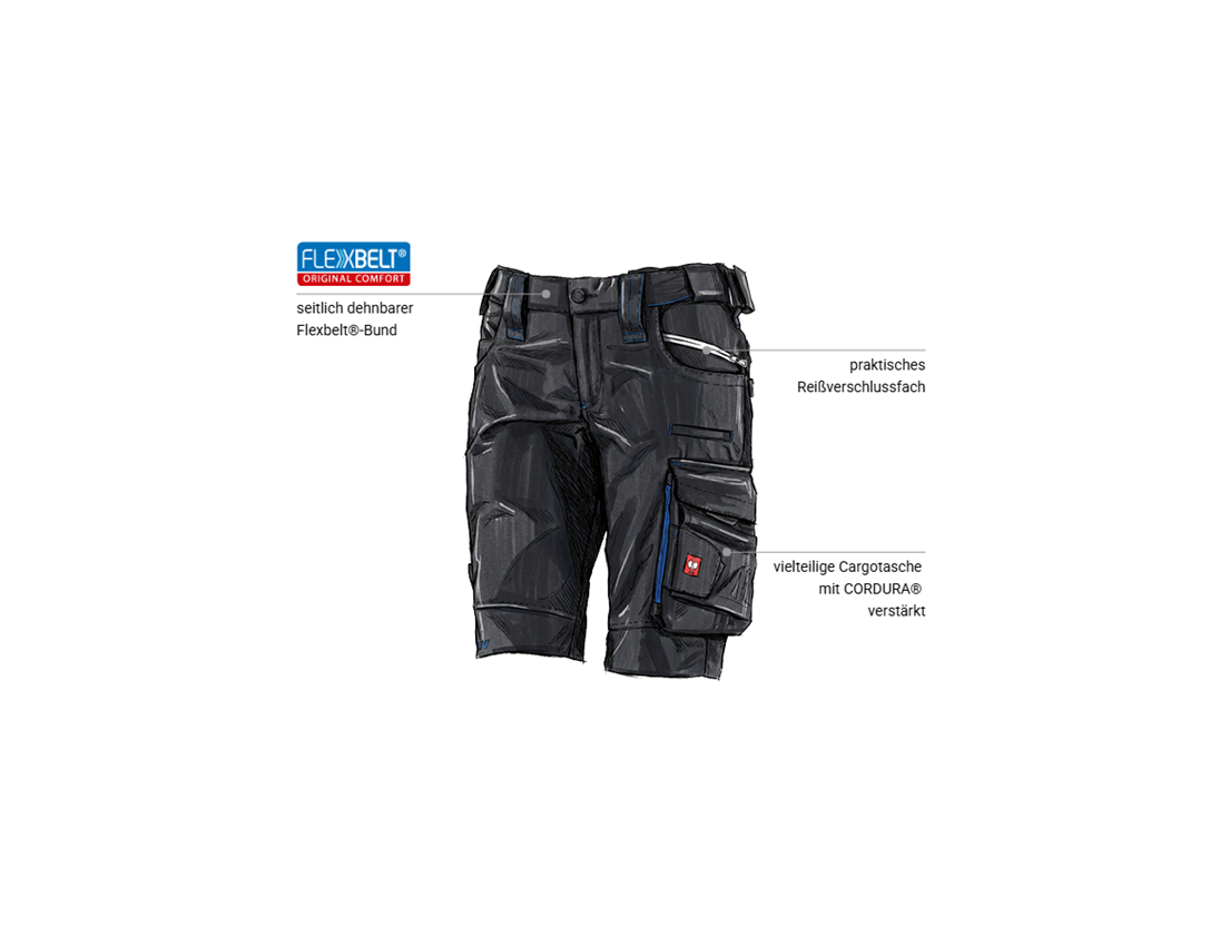 Bekleidung: Short e.s.motion 2020, Damen + graphit/enzianblau 1