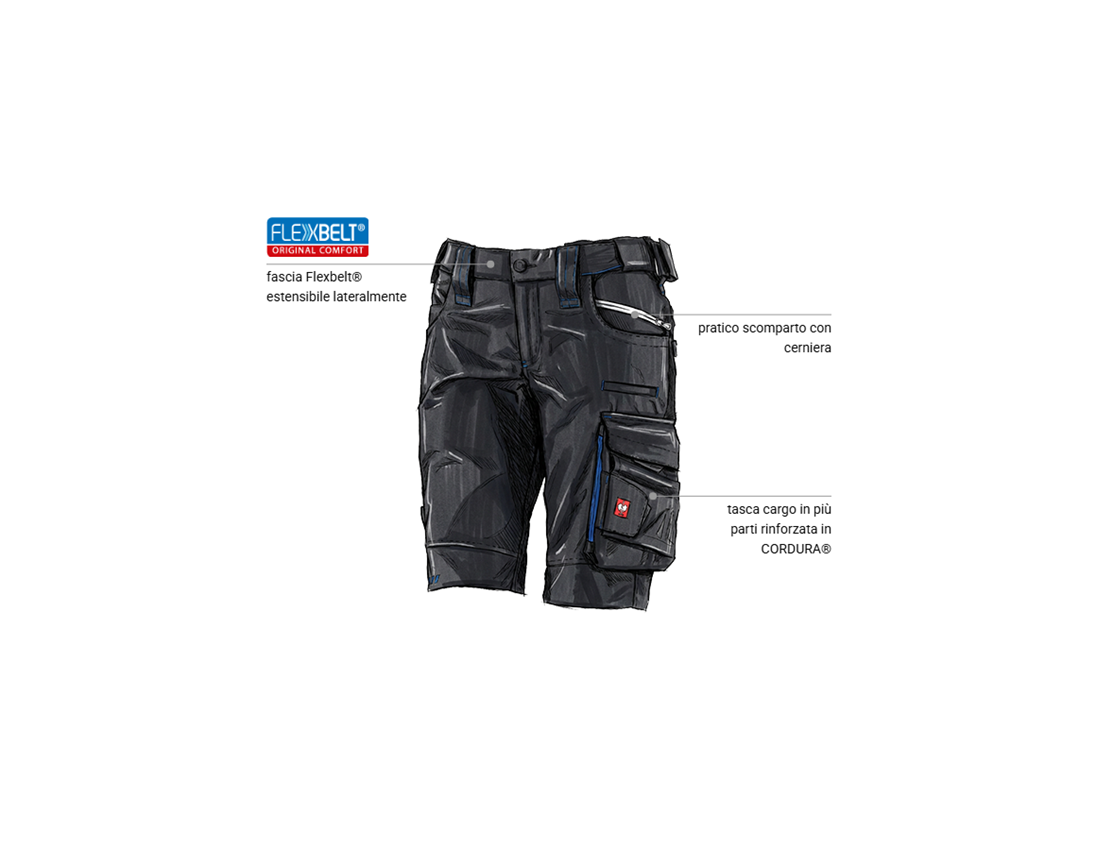 Pantaloni da lavoro: Short e.s.motion 2020, donna + grafite/blu genziana 1