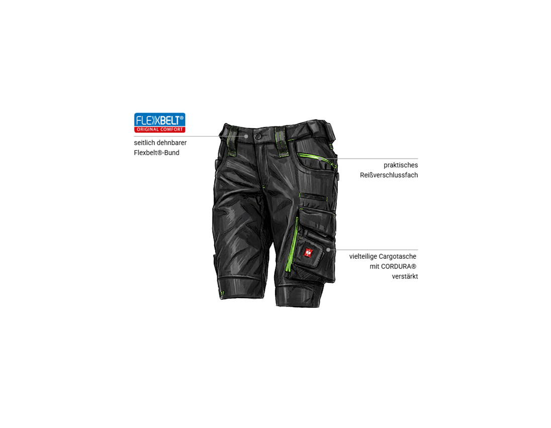 Bekleidung: Short e.s.motion 2020, Damen + schwarz/seegrün 1