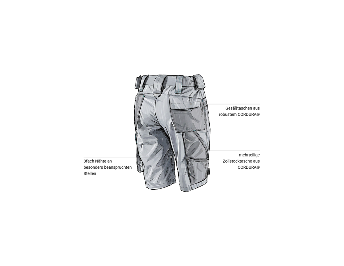 Bekleidung: Short e.s.motion 2020, Damen + platin/capri 2