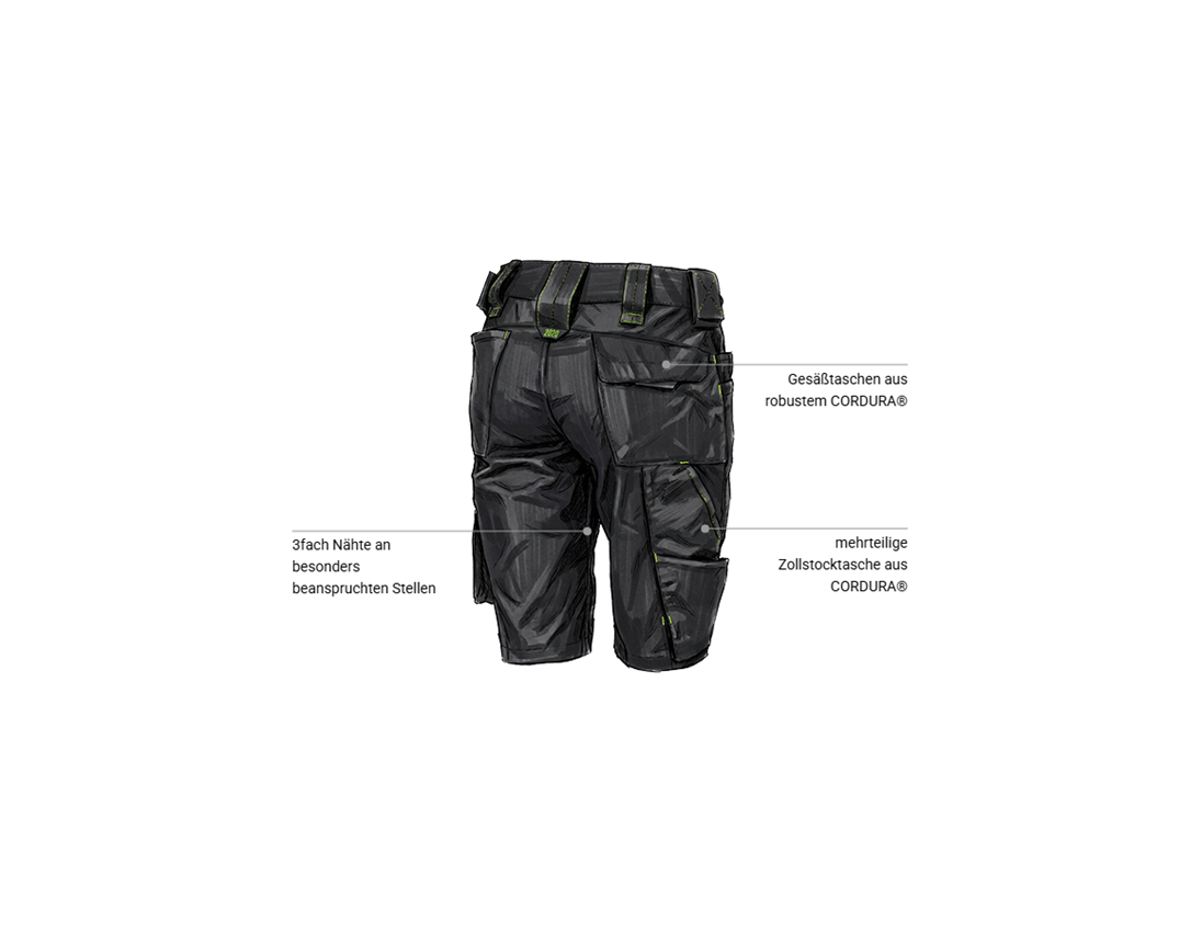 Bekleidung: Short e.s.motion 2020, Damen + schwarz/seegrün 2