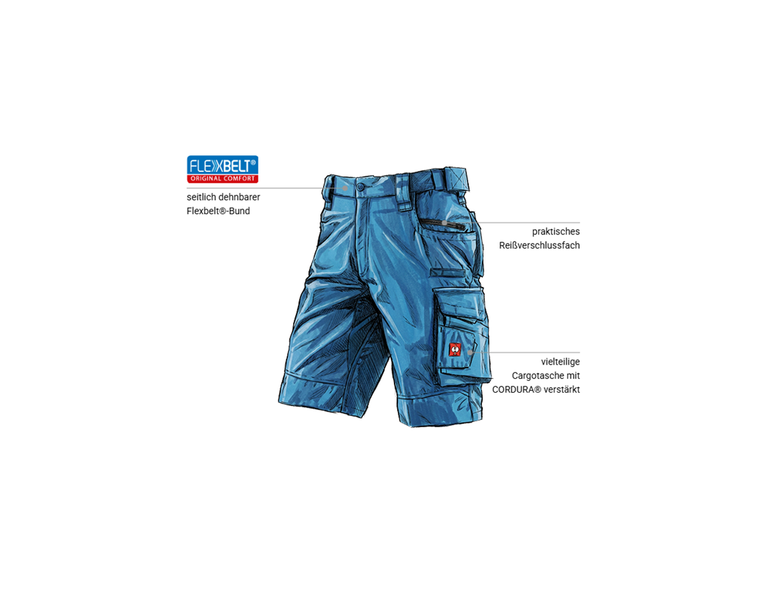 Bekleidung: Short e.s.motion 2020 + atoll/dunkelblau 1