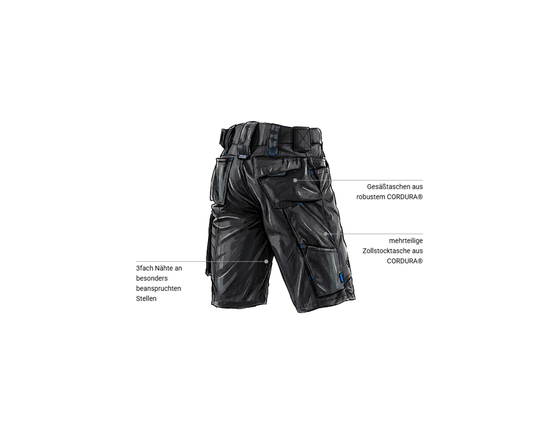 Bekleidung: Short e.s.motion 2020 + graphit/enzianblau 2