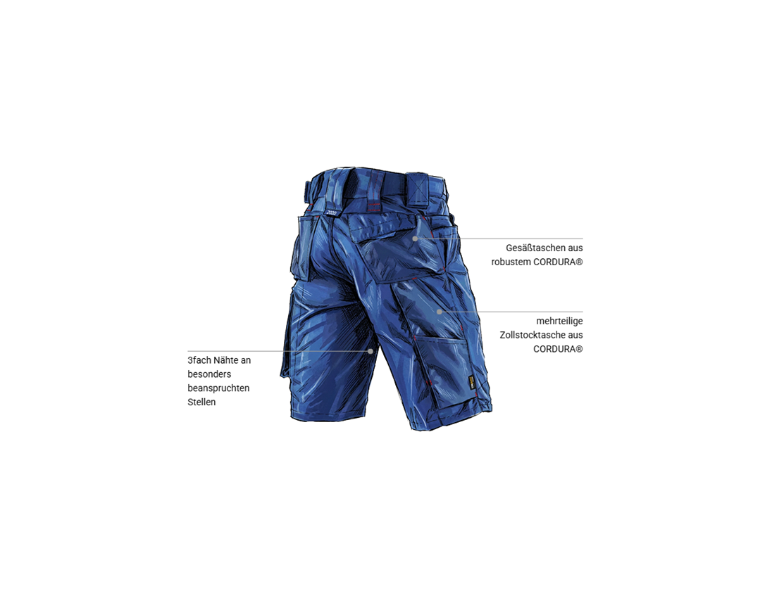 Bekleidung: Short e.s.motion 2020 + kornblau/feuerrot 2