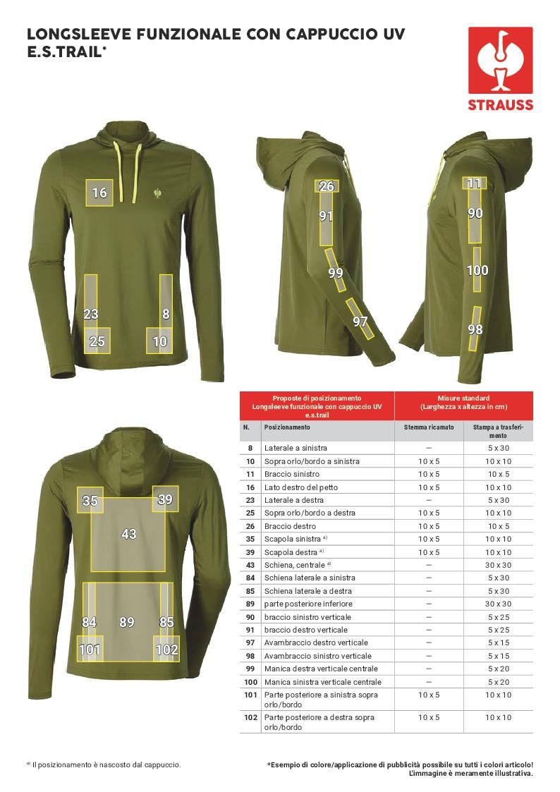 Icona PDF