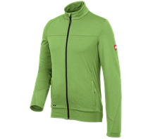 FIBERTWIN® clima-pro jack e.s.motion 2020